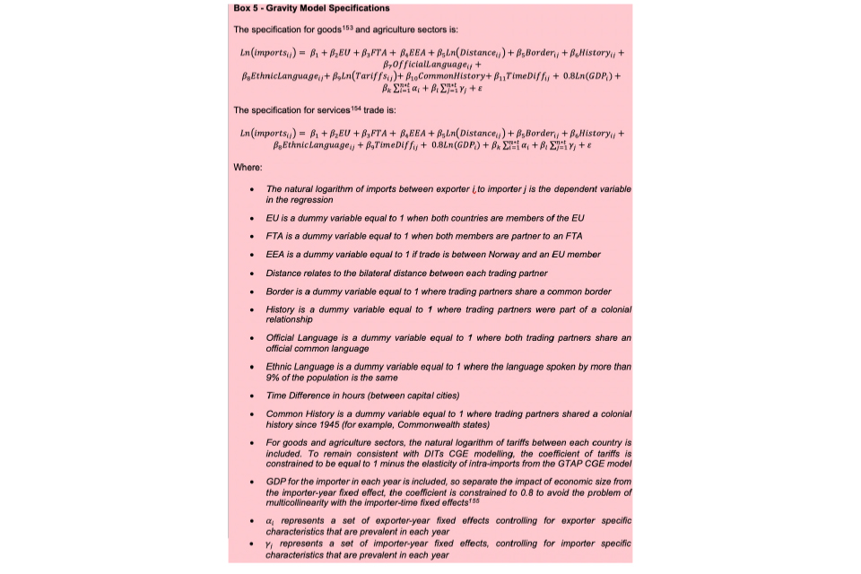 This image shows the equation used in the gravity model specification for goods, agriculture and services.