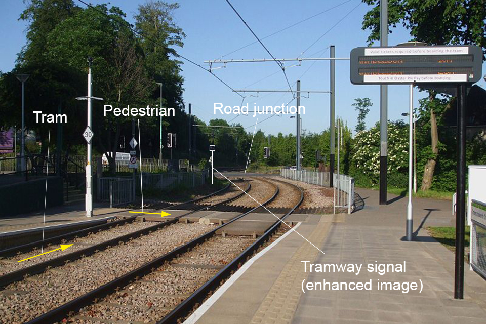 Person struck by tram at Gravel Hill tram stop, Croydon, 10 March 2020