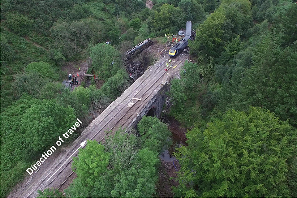 Aerial photograph of derailment site