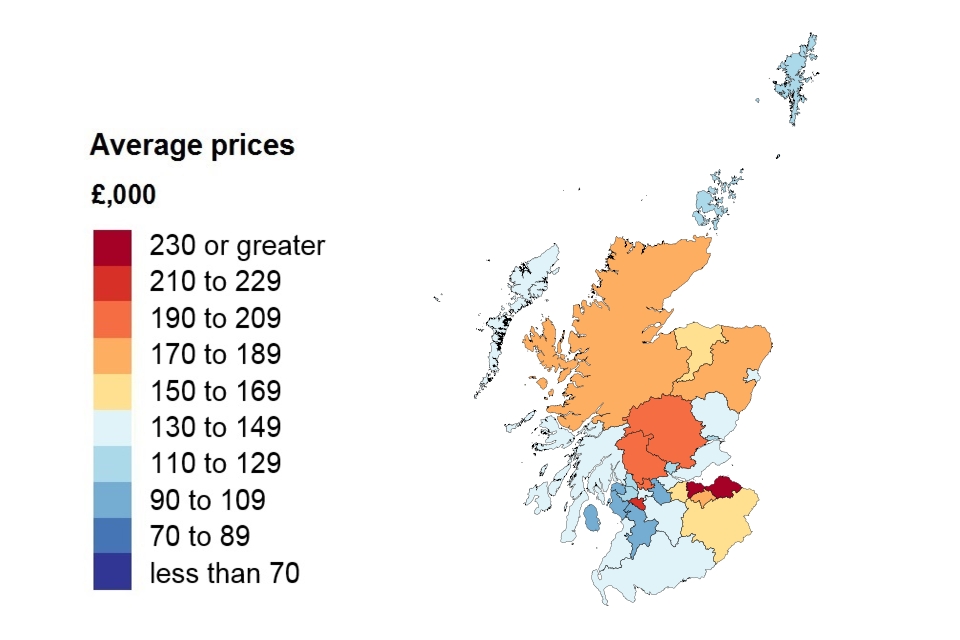 UK House Price Index Scotland June 2020 GOV.UK