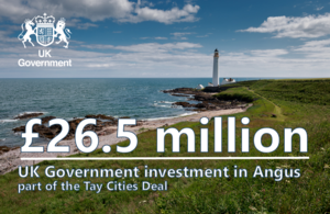 The UK Government is investing £26.5 million into Angus as part of the Tay Cities Deal.