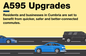 Graphic of cars on a road with the words: A595 Upgrades: Residents and businesses in Cumbria are set to benefit from quicker, safer and better-connected commutes.