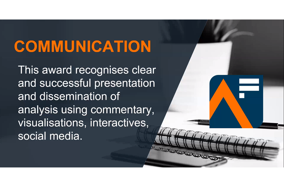 Analysis Function Awards - Communication