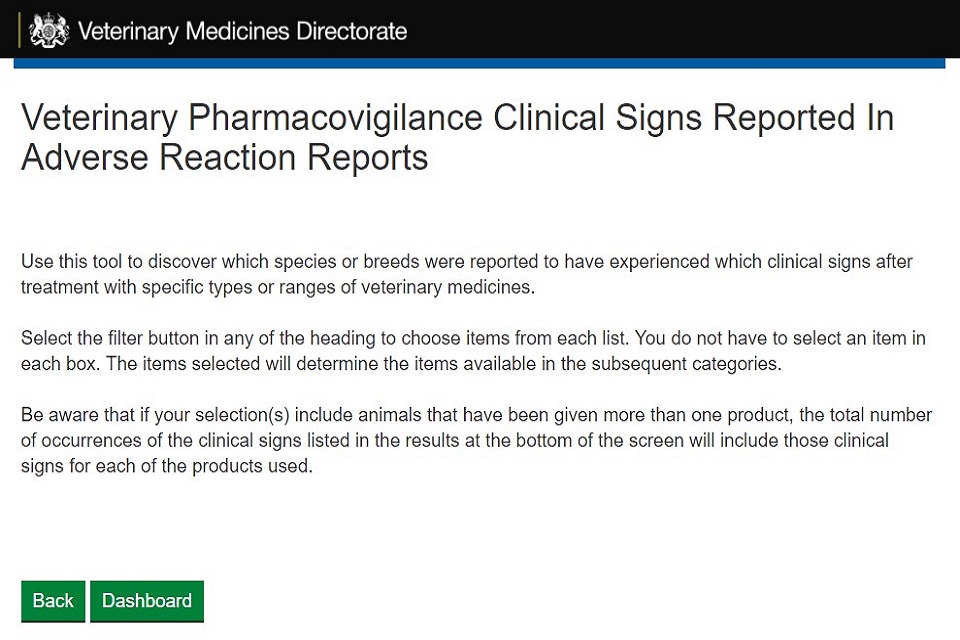Veterinary Pharmacovigilance In The Uk Annual Review 2019 A Summary Of Veterinary Adverse Events Gov Uk This page contains information on cytopoint for veterinary use. veterinary adverse events