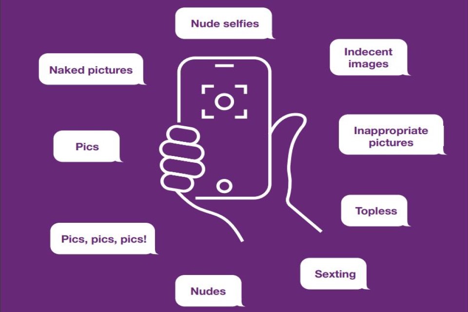 Sharing nudes and semi-nudes: advice for education settings working with  children and young people - GOV.UK