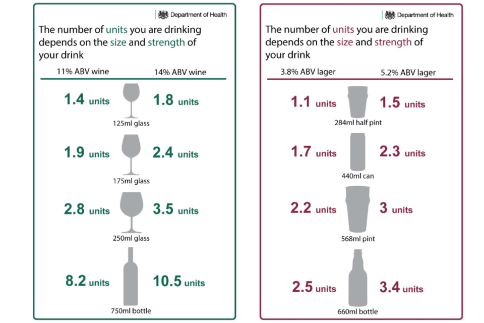 Алкогольный калькулятор 2024 года. Drinking age in World. Drinking age by Country.