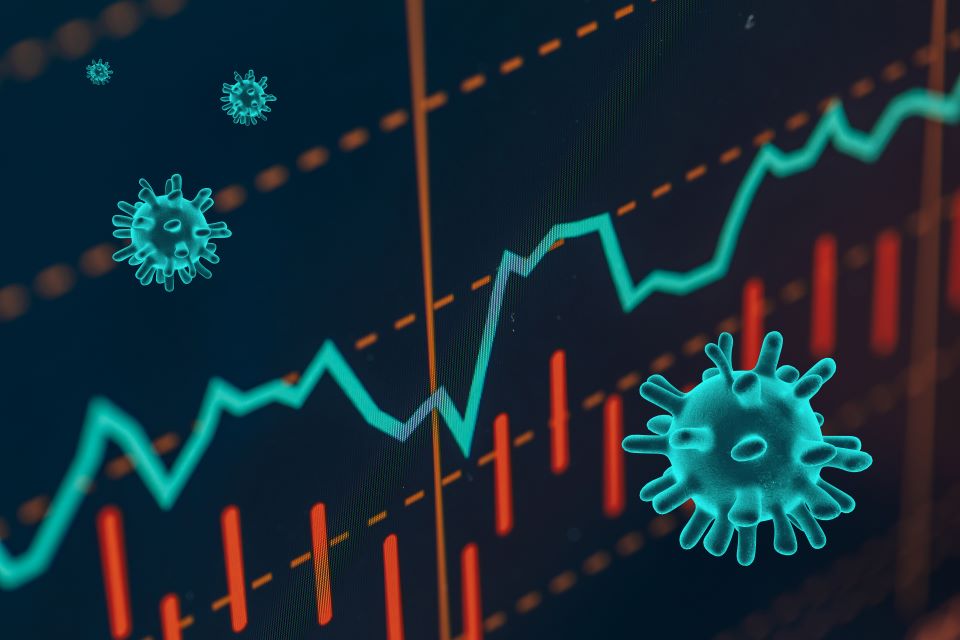 coronavirus hovering over graph