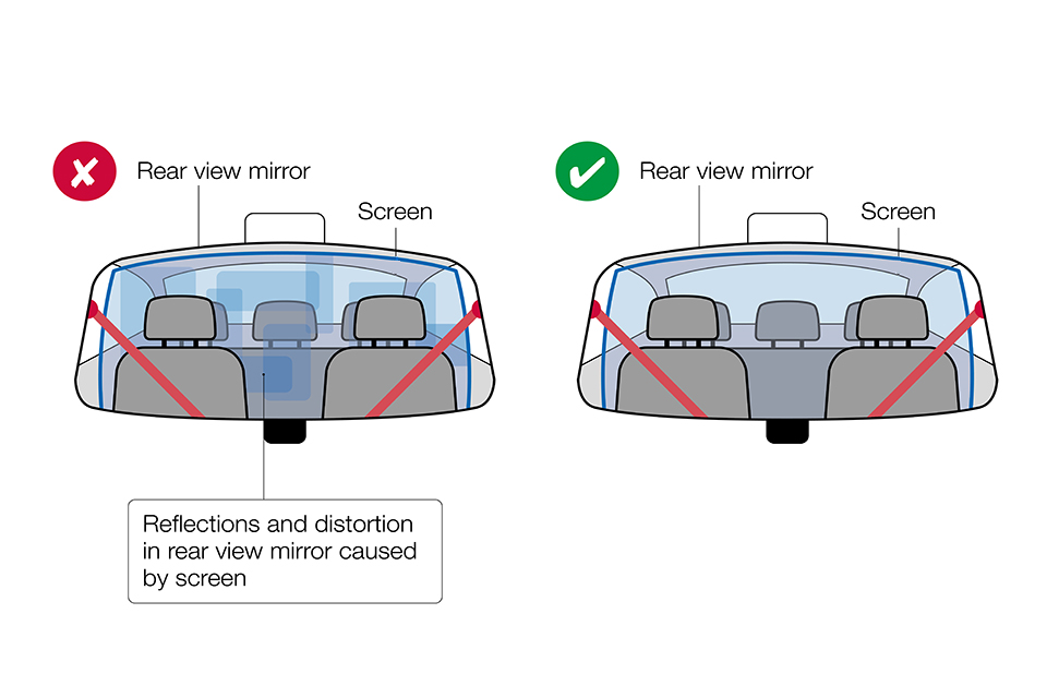 Safety screens for taxis and PHVs - GOV.UK