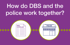 Decorative image that reads 'How do DBS and the police work together?'
