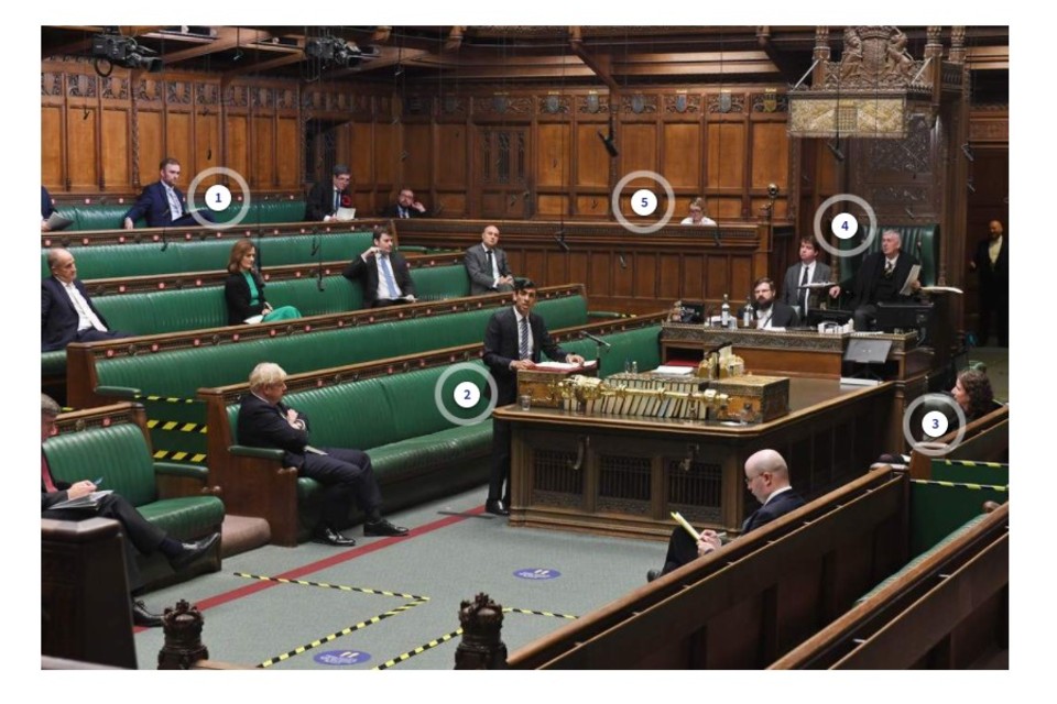 House of Commons chamber