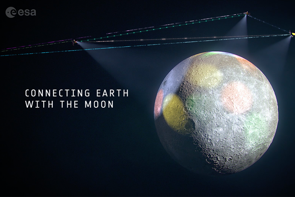 Connecting Earth with the Moon