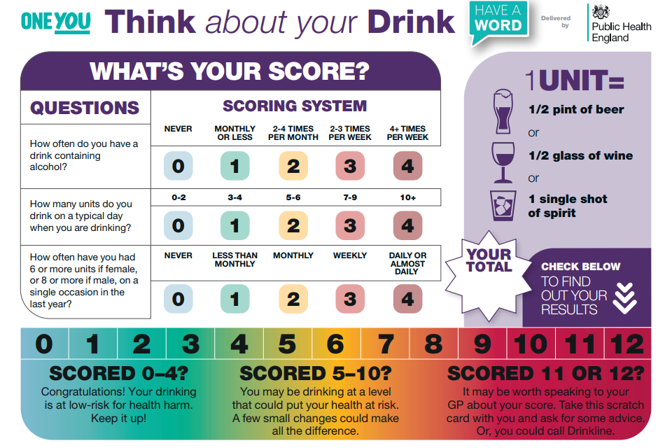 Chapter 12 Alcohol GOV UK