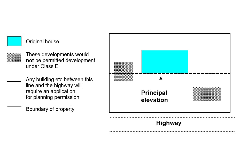 Permitted development rights for householders technical guidance GOV.UK