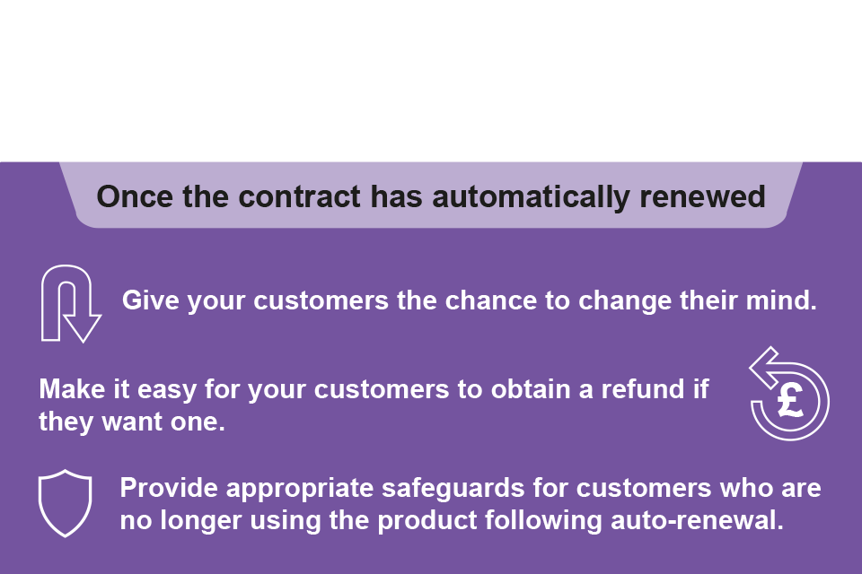 Automatic Subscription Renewal Law Uk