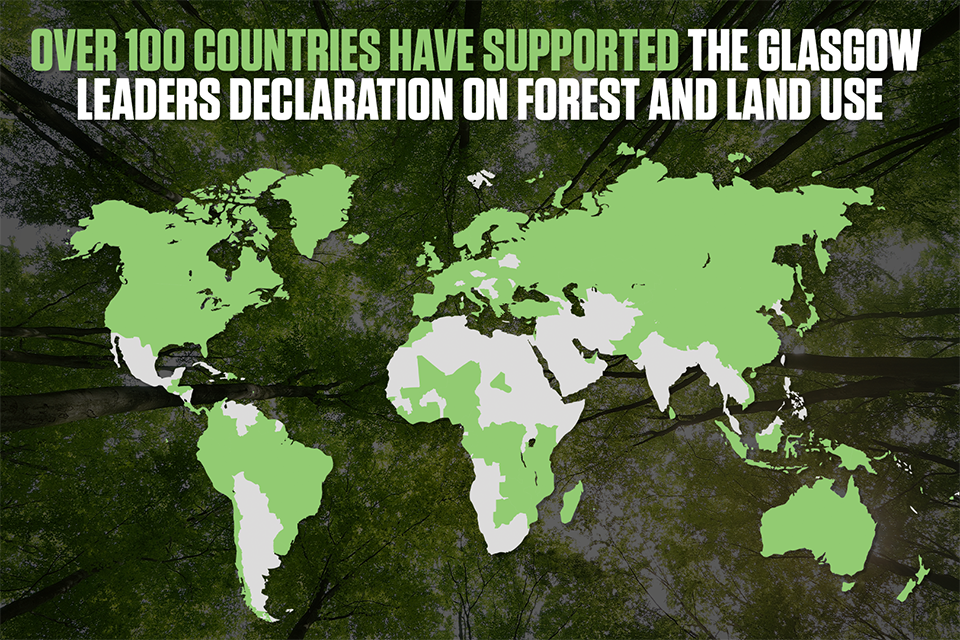 Mapa de países que apoyan la declaración de los líderes de Glasgow sobre los bosques y el uso de la tierra