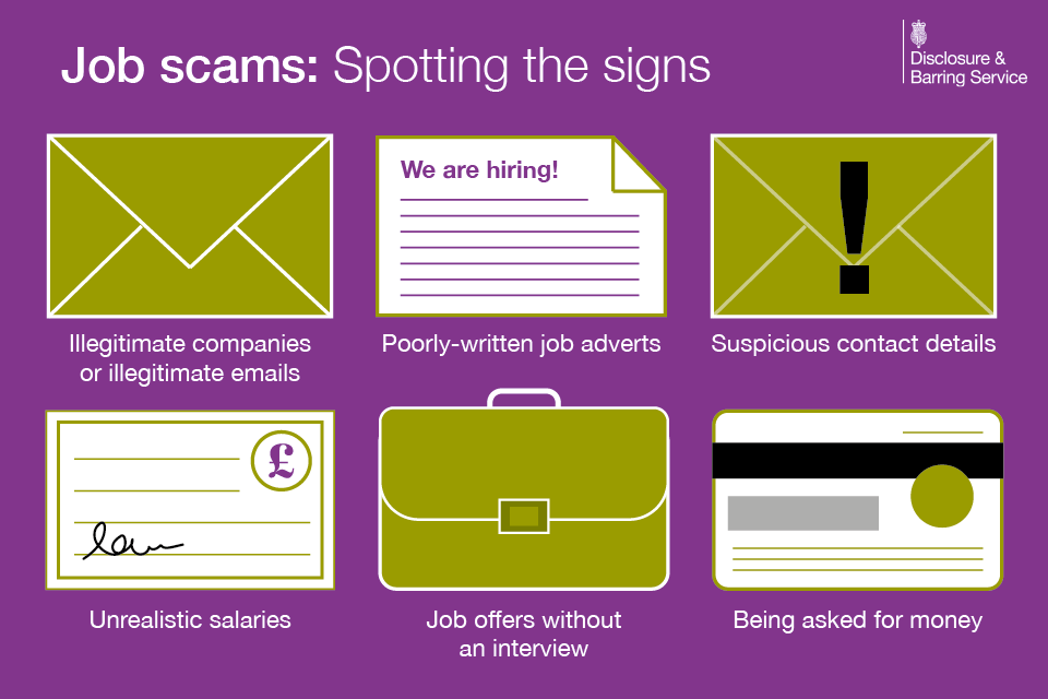 Graphic that reads: Job scams, spotting the signs - illegitimate companies or emails, poorly-written job adverts, suspicious contact details, unrealistic salaries, job offers without an interview, and being asked for money.