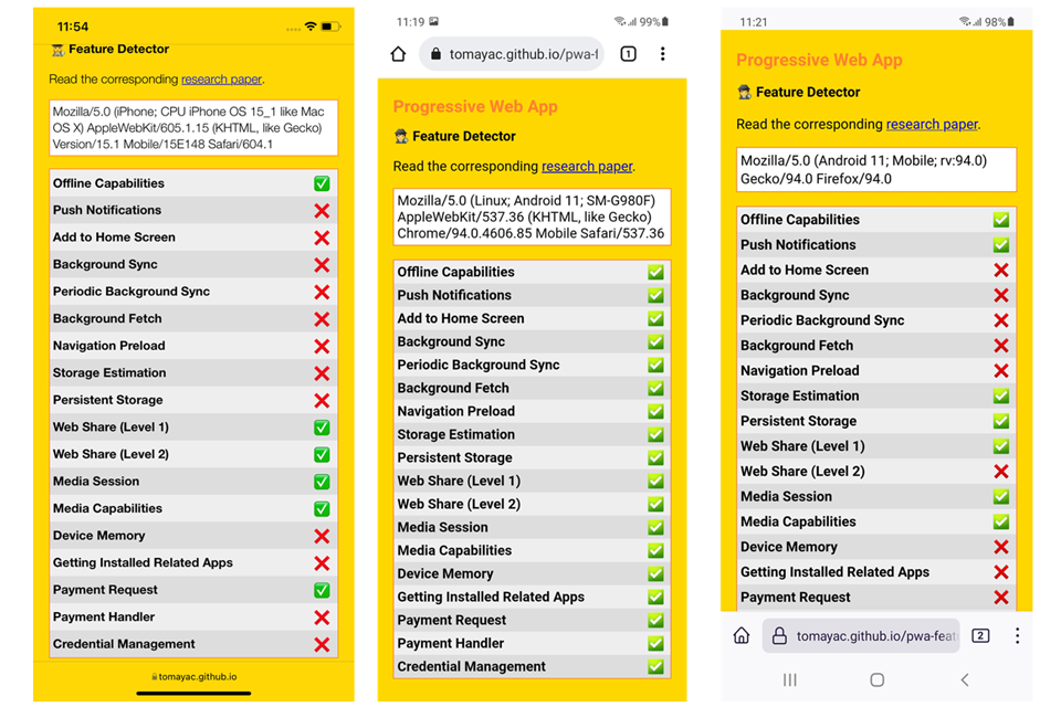 Interim Report Gov Uk