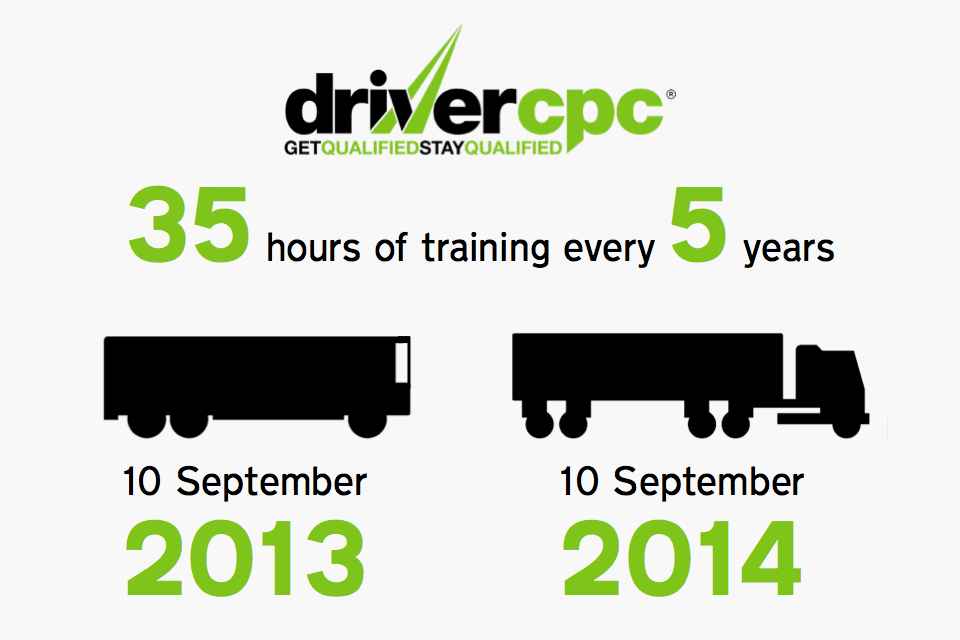 driver cpc