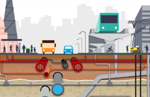 animation of a city above and below ground showing pipes underground and people, a bus, car and tram above ground
