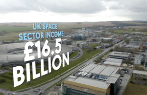 UK Space Sector Income: £16.5 billion, on backdrop of Harwell campus