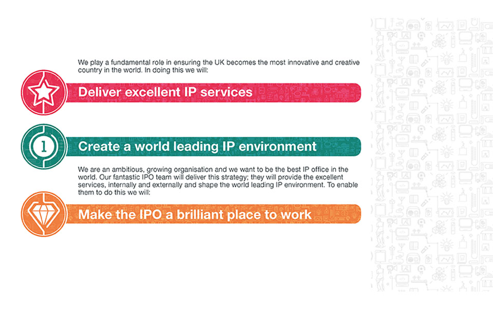 Fundamental role and the services we offer - Deliver excellent IP services, Create a world leading IP environment, Make the IPO brilliant place to work