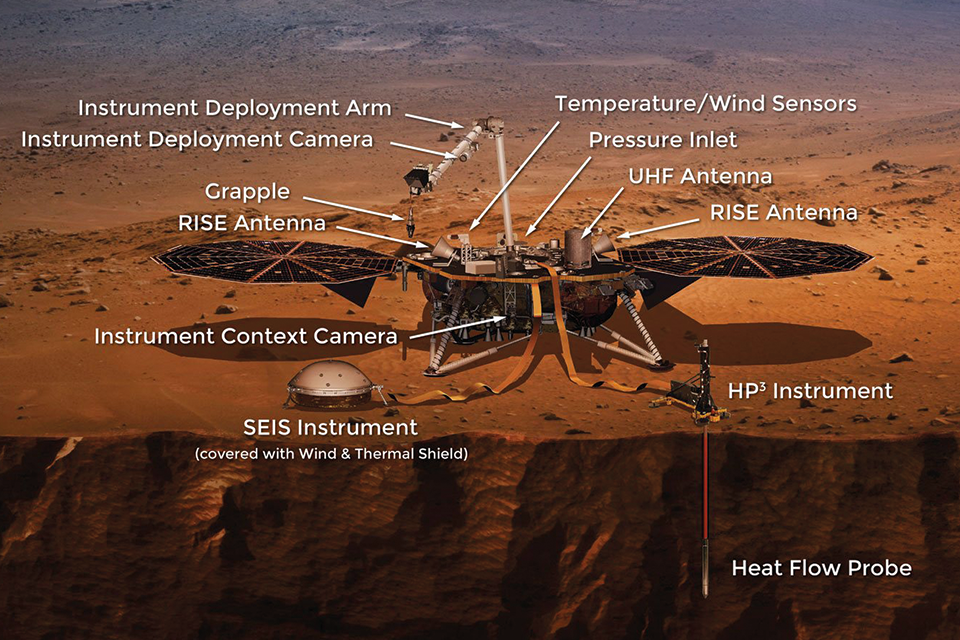 InSight studia la struttura interna e la composizione di Marte