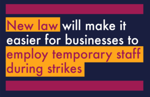 New law will make it easier for businesses to employ temporary staff during strikes.
