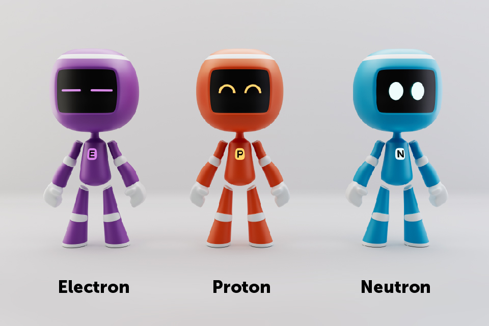 Изображение трех роботов-мультипликационных персонажей и их имен: протон, нейтрон и электрон.