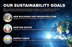 UK Atomic Energy Authority’s new sustainability strategy