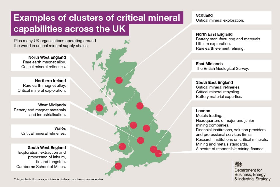 Examples of clusters of critical mineral capabilities across the UK