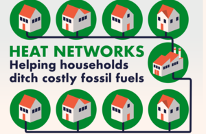 Heat networks - helping households ditch costly fossil fuels