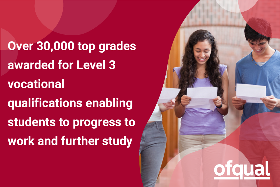 Over 30,000 top grades awarded for Level 3 vocational qualifications enabling students to progress to work and further study