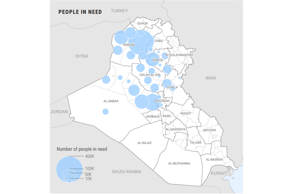 Country policy and information note humanitarian situation, Iraq, May