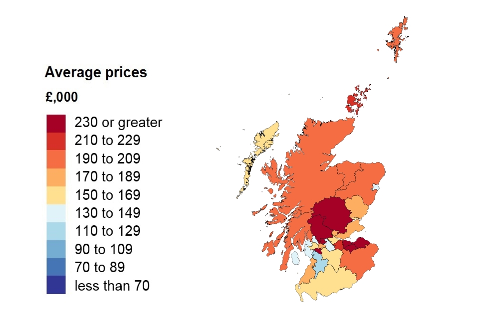 UK House Price Index Scotland August 2022 GOV.UK