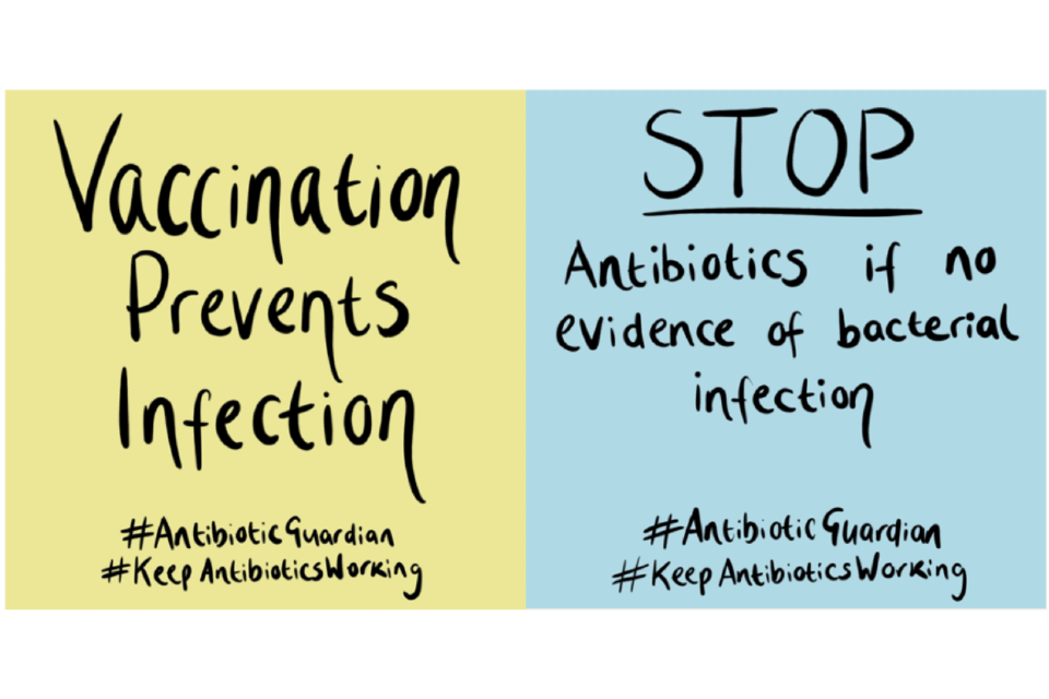 World Antimicrobial Awareness Week (WAAW) and European Antibiotic