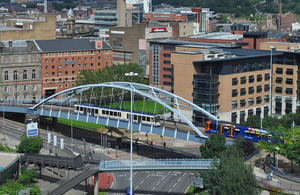 Sheffield tram