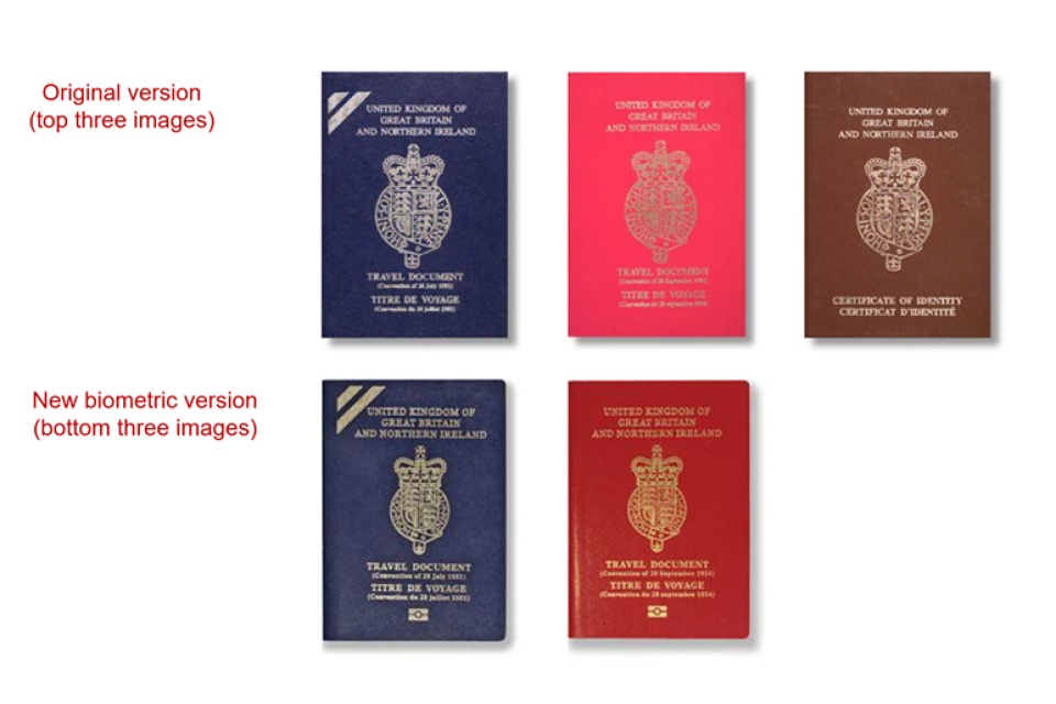 home office travel documents