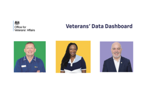 Veterans' data dashboard