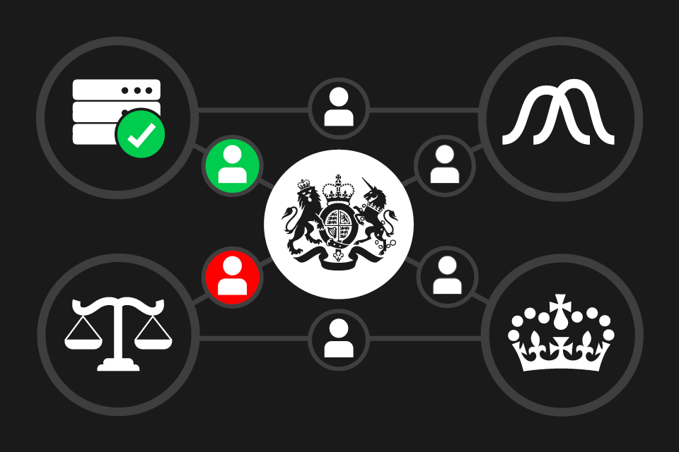 Companies House Business Plan 2023 To 2024 GOV UK