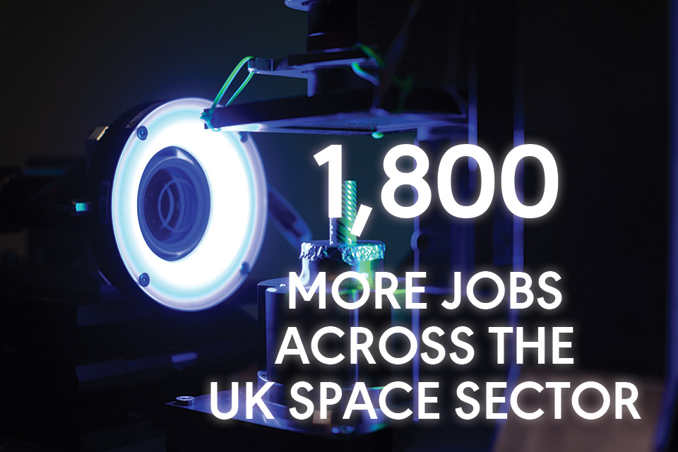 1,800 more jobs across the UK space sector