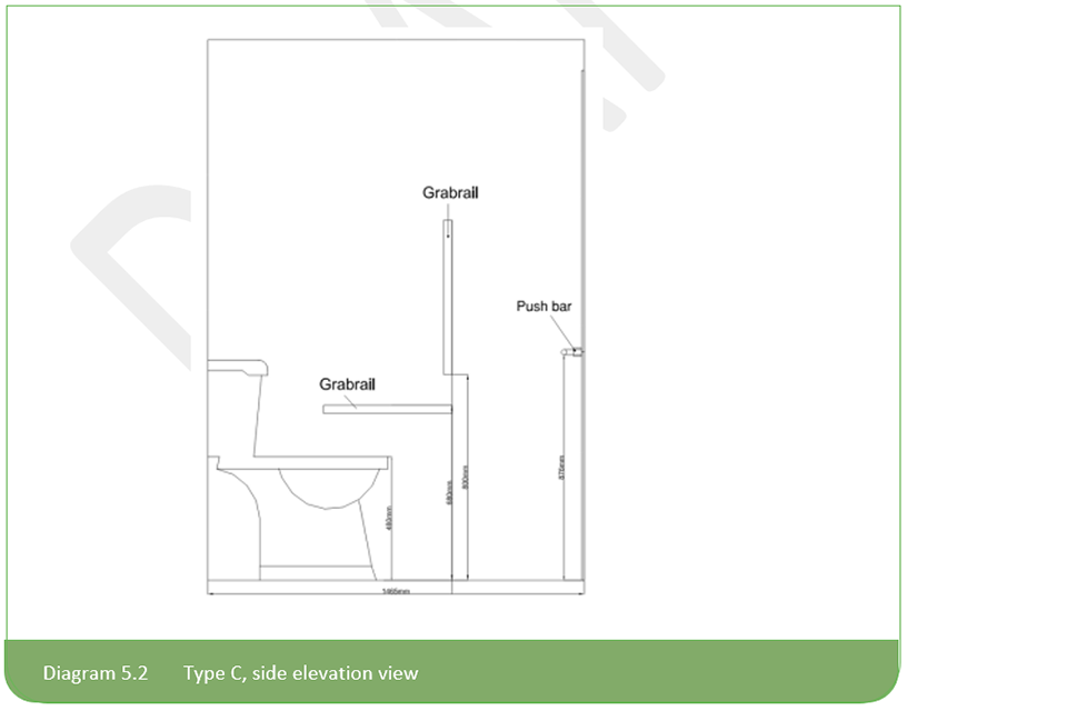 annex-e-draft-approved-document-t-toilets-gov-uk