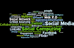 Social media word cloud