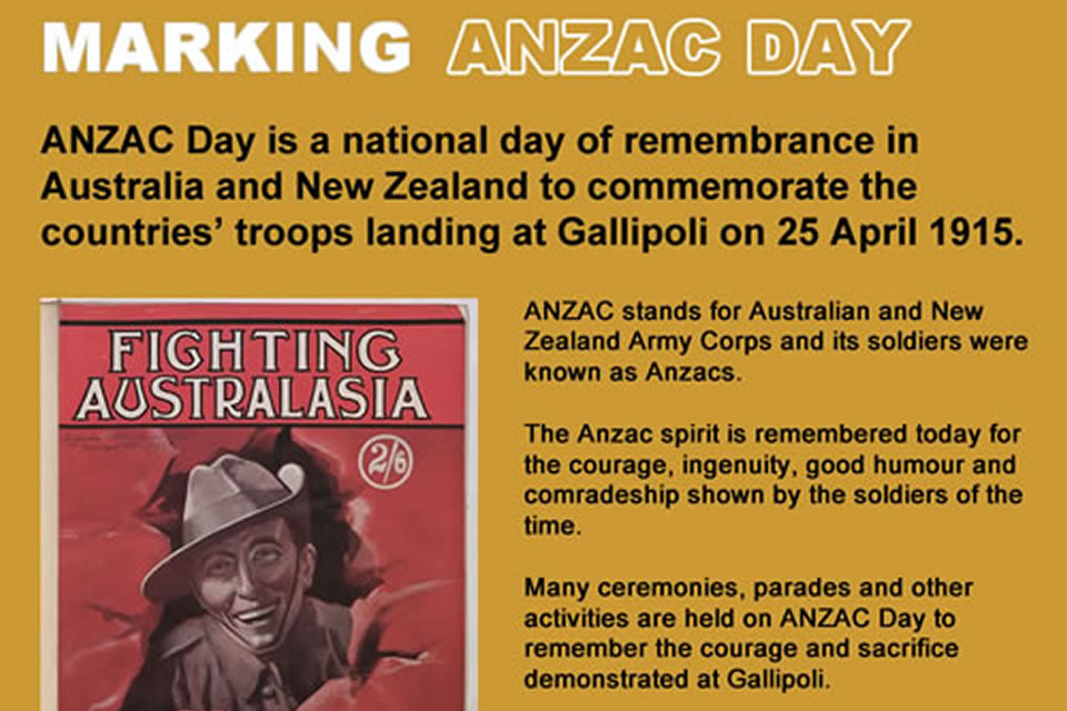 Anzac day postcard