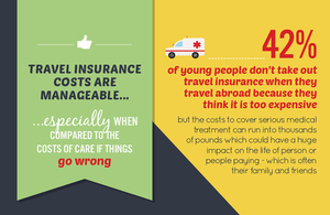 insurance image
