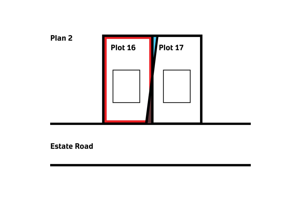 plan 2