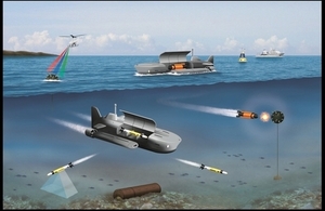 Graphic showing Maritime Autonomous Systems