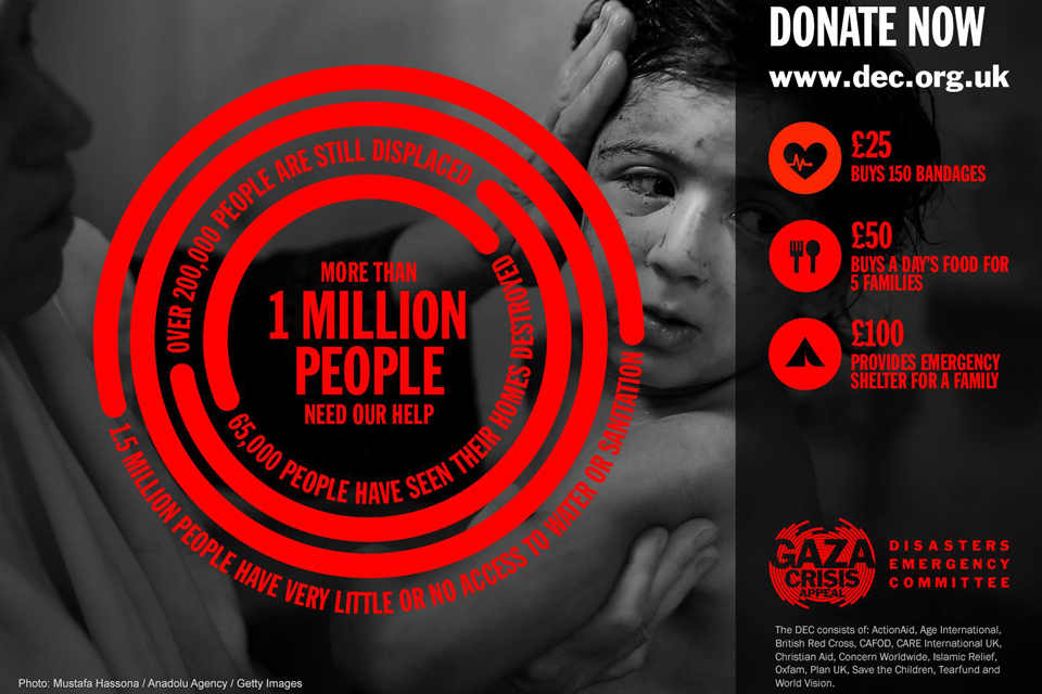 Image - a graphic of the need for help in Gaza