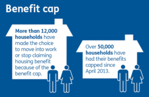 Benefit cap: thousands move into work