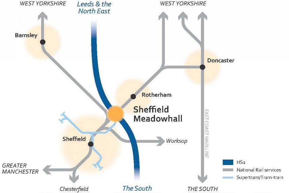 South Yorkshire connectivity map