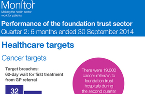 Infographic for quarter 2 performance 2014/15